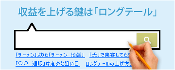 ロングテールSEO