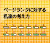 ページランク